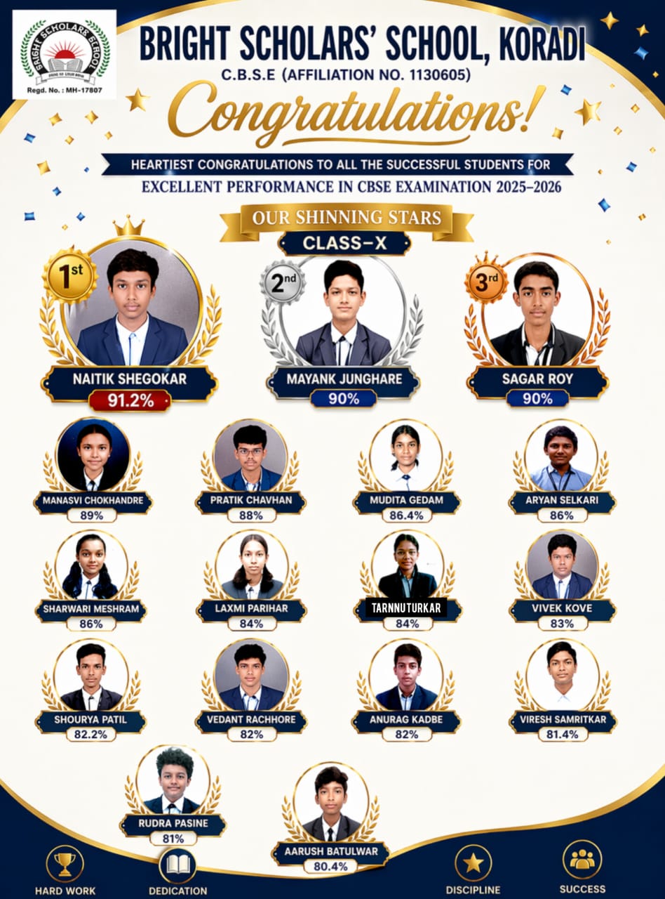CBSE Class 12th 2025 Topper
